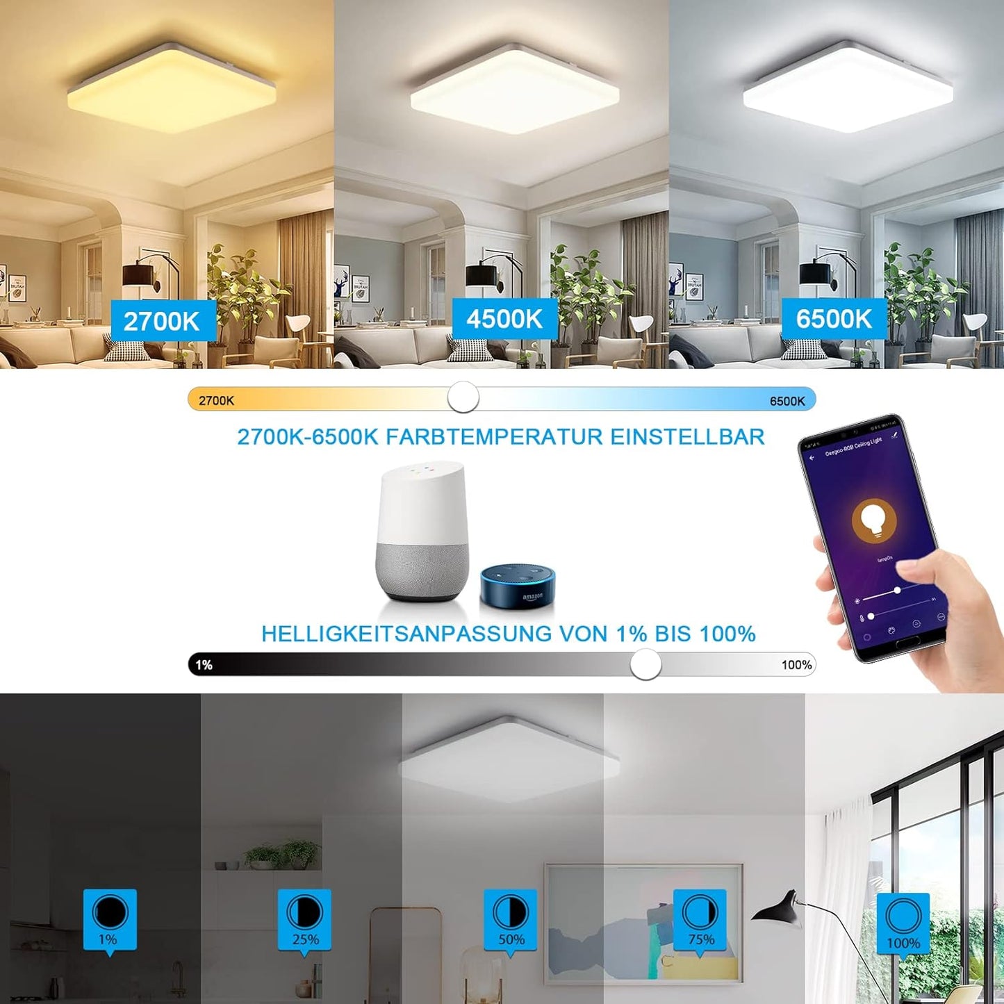 Alexa Smart Deckenlampe, 36W 3600LM Wifi LED